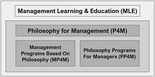 Figure 1 Refer to the image caption for details.