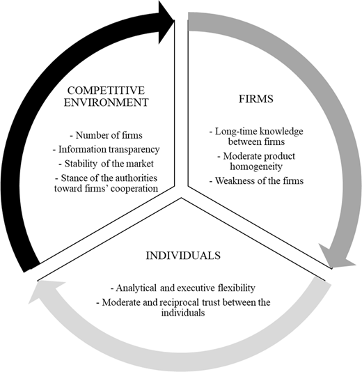 Figure 1. Refer to the image caption for details.