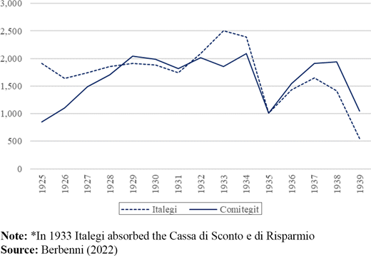 Figure 2. Refer to the image caption for details.
