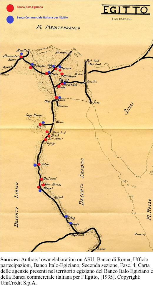 Figure 3. Refer to the image caption for details.