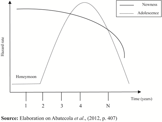 Figure 1. Refer to the image caption for details.