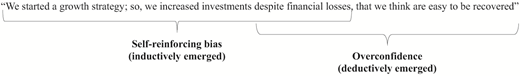 Figure A1. Refer to the image caption for details.
