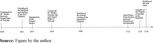 Figure 6. Refer to the image caption for details.