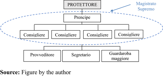 Figure 8. Refer to the image caption for details.