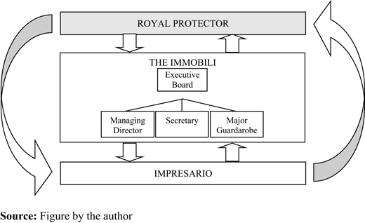 Figure 12. Refer to the image caption for details.
