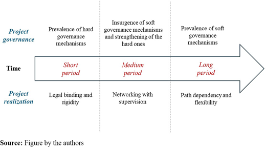 Figure 9. Refer to the image caption for details.