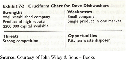 Figure 2. Refer to the image caption for details.