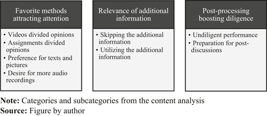 Figure 1 Refer to the image caption for details.