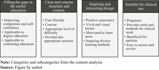 Figure 2 Refer to the image caption for details.