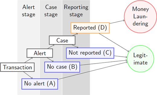 Figure 1. Refer to the image caption for details.