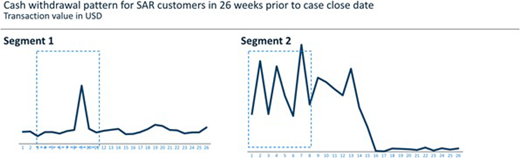 Figure 1. Refer to the image caption for details.