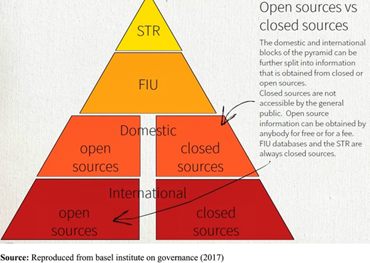 Figure 4. Refer to the image caption for details.