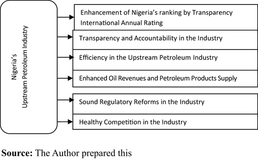 Figure 1. Refer to the image caption for details.