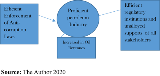 Figure 2. Refer to the image caption for details.