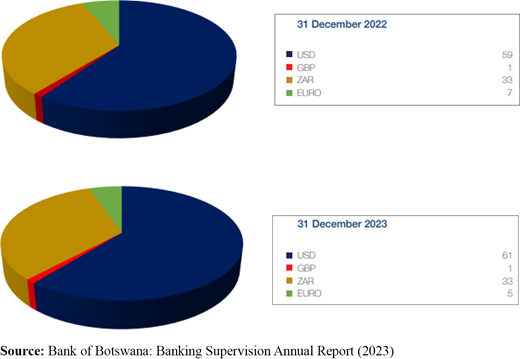 Figure 2. Refer to the image caption for details.