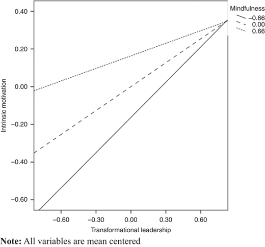 Figure 1 Refer to the image caption for details.