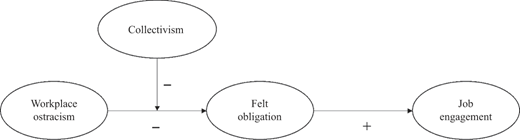 Figure 1 Refer to the image caption for details.