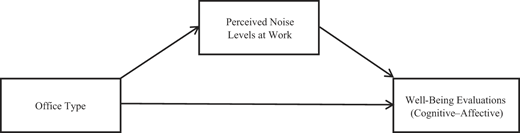 Figure 1 Refer to the image caption for details.