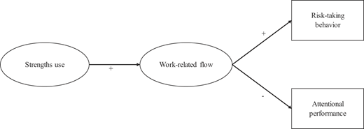 Figure 1 Refer to the image caption for details.