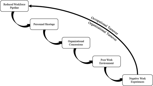 Figure 1 Refer to the image caption for details.