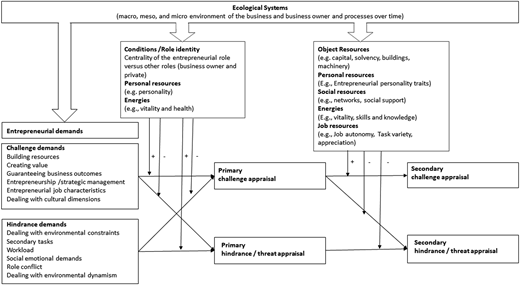 Figure 1 Refer to the image caption for details.