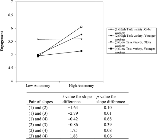 Figure 1 Refer to the image caption for details.