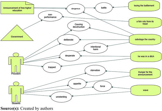 Figure 1 Refer to the image caption for details.
