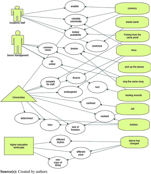 Figure 5 Refer to the image caption for details.