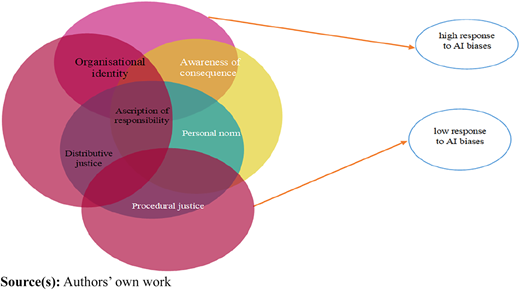 Figure 1 Refer to the image caption for details.
