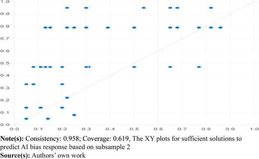 Figure 2 Refer to the image caption for details.