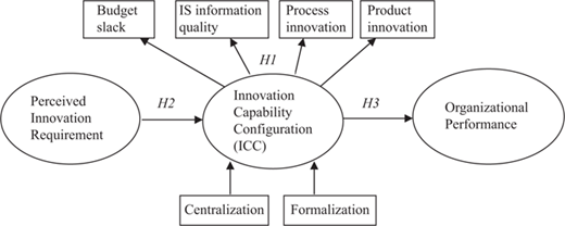 Figure 1 Refer to the image caption for details.