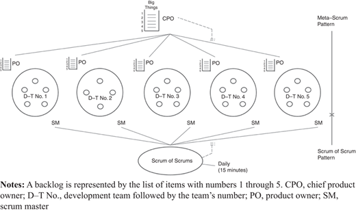 Figure 1 Refer to the image caption for details.