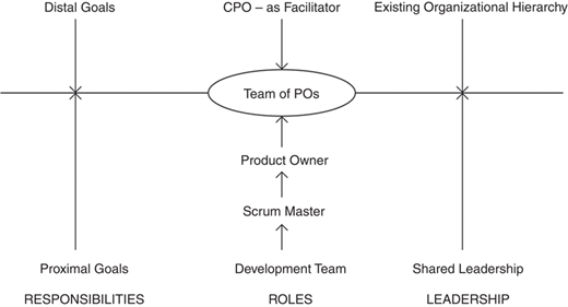 Figure 2 Refer to the image caption for details.