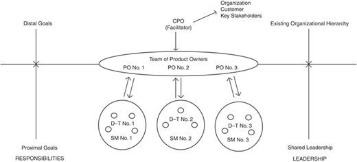 Figure 3 Refer to the image caption for details.