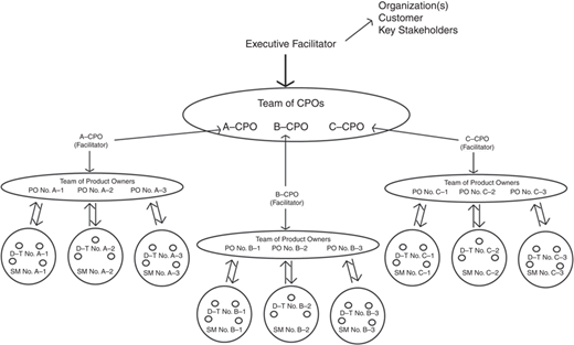 Figure 4 Refer to the image caption for details.