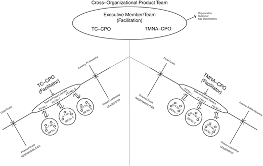 Figure 5 Refer to the image caption for details.
