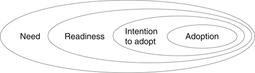 Figure 1 Refer to the image caption for details.