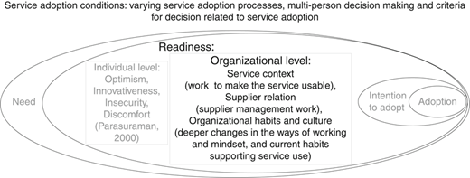 Figure 2 Refer to the image caption for details.