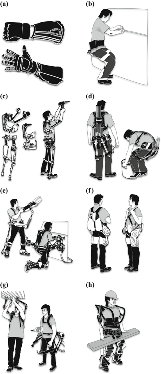 Figure 1 Refer to the image caption for details.