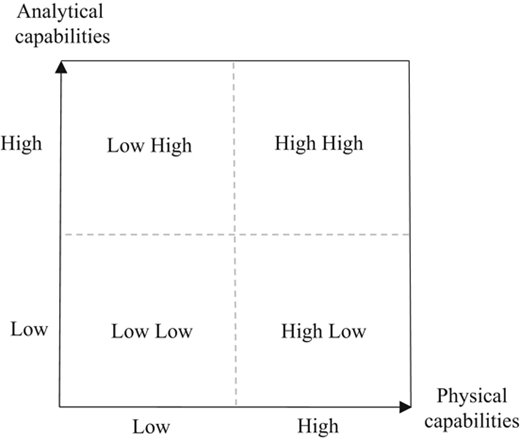 Figure 1 Refer to the image caption for details.