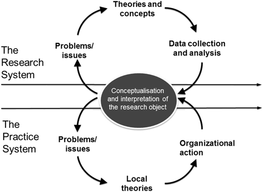 Figure 1 Refer to the image caption for details.