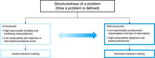 Figure 1 Refer to the image caption for details.