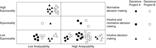 Figure 2 Refer to the image caption for details.