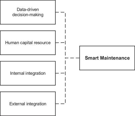 Figure 1 Refer to the image caption for details.
