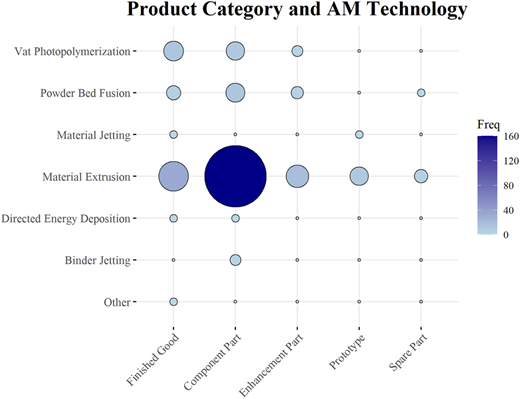 Figure 4 Refer to the image caption for details.