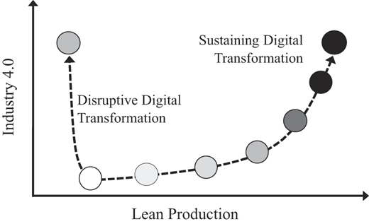 Figure 2 Refer to the image caption for details.