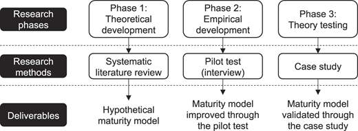 Figure 1 Refer to the image caption for details.