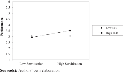 Figure 2 Refer to the image caption for details.
