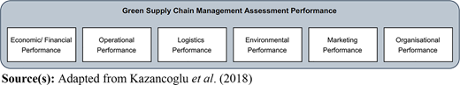 Figure 1 Refer to the image caption for details.