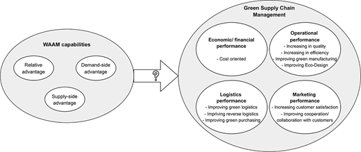 Figure 2 Refer to the image caption for details.